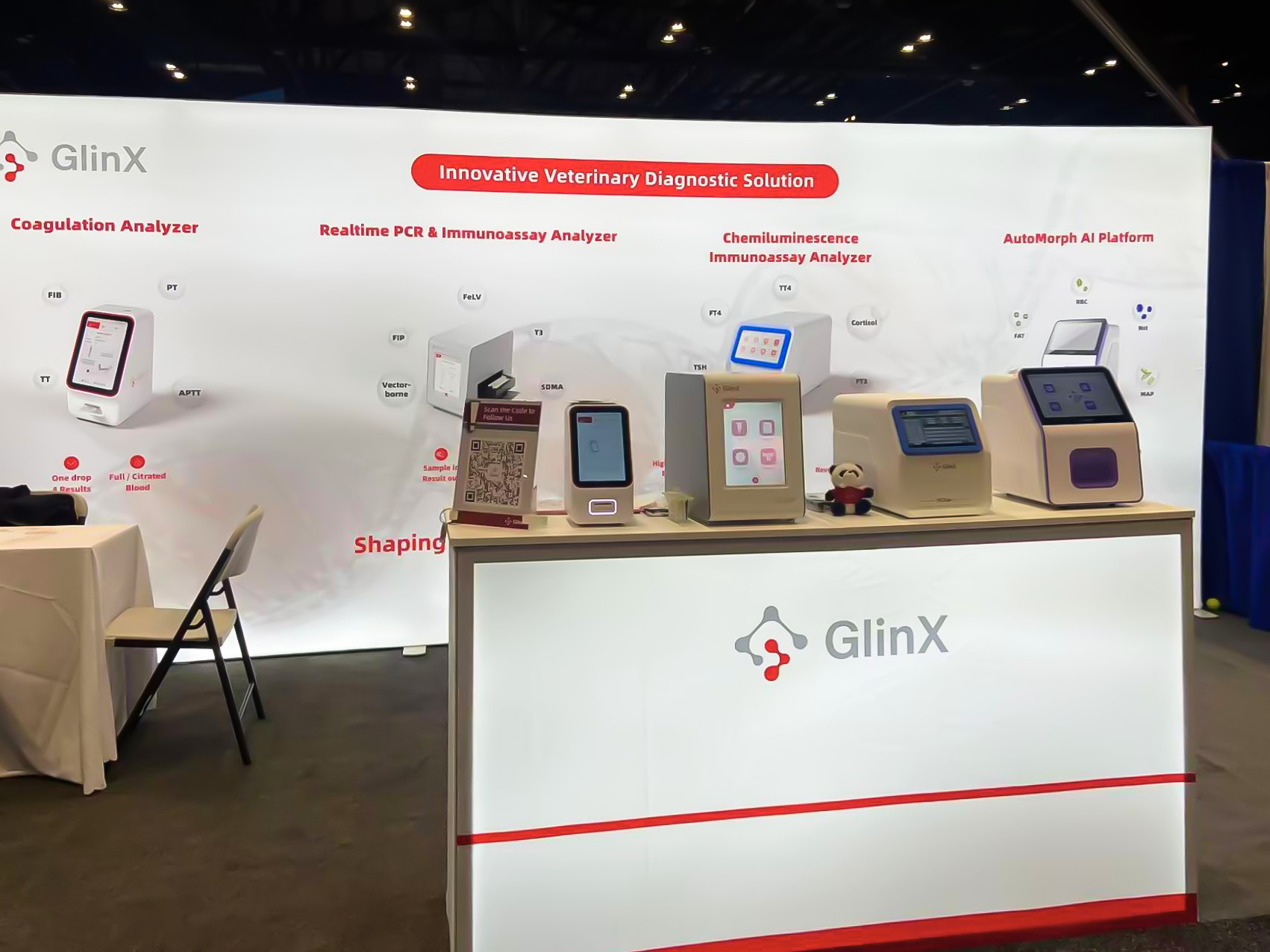 GlinX——International Veterinary Medical Expo（VMX 2026 ）